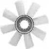 Ventilador del radiador