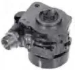 Hydraulische pomp, stuursysteem