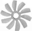 Ventilador del radiador