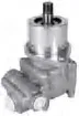 Hydraulische pomp, stuursysteem