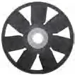 Ventilador del radiador