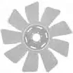 Ventilador del radiador