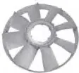 Ventilador del radiador