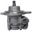 Hydraulische pomp, stuursysteem