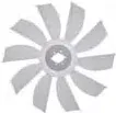 Ventilador del radiador