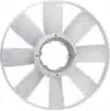 Ventilador del radiador